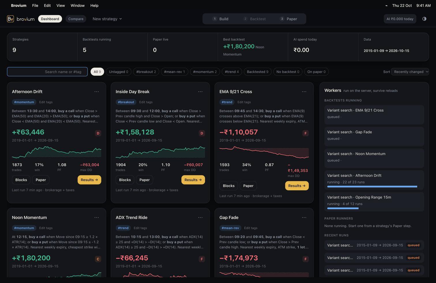 Brovium dashboard on a Mac